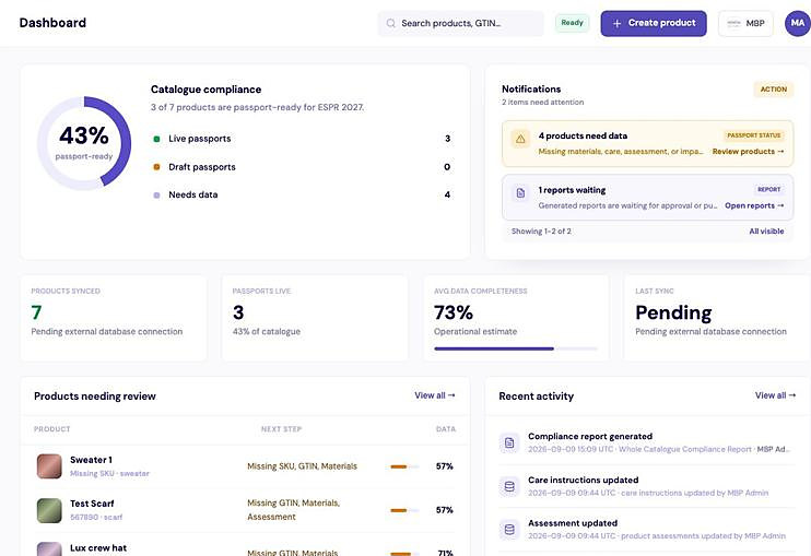 Compliance dashboard in the Luxima portal.